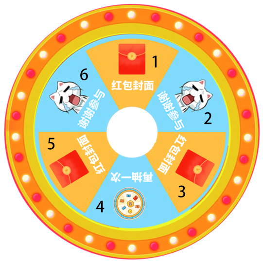 裂变营销必备：多功能幸运抽奖活动系统（全开源）-lifanji