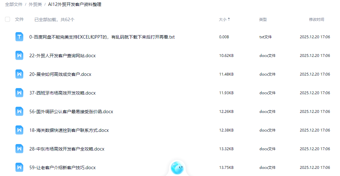 破解2025外贸困局：从“海关数据挖掘”到“展会高效成交”的全案SOP-Lifanji 跨境站长资源库