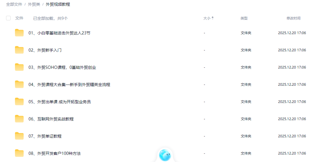 图片[1]-外贸人薪资翻倍计划：从“跟单员”到“SOHO老板”的通关视频课-Lifanji 跨境站长资源库