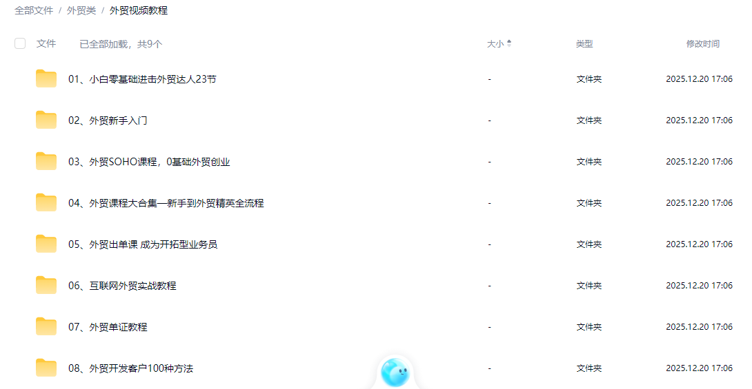 外贸人薪资翻倍计划：从“跟单员”到“SOHO老板”的通关视频课-Lifanji 跨境站长资源库